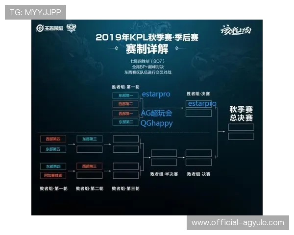 ag试玩入口欢迎你正式上线，详细解析新用户注册流程与丰富游戏内容